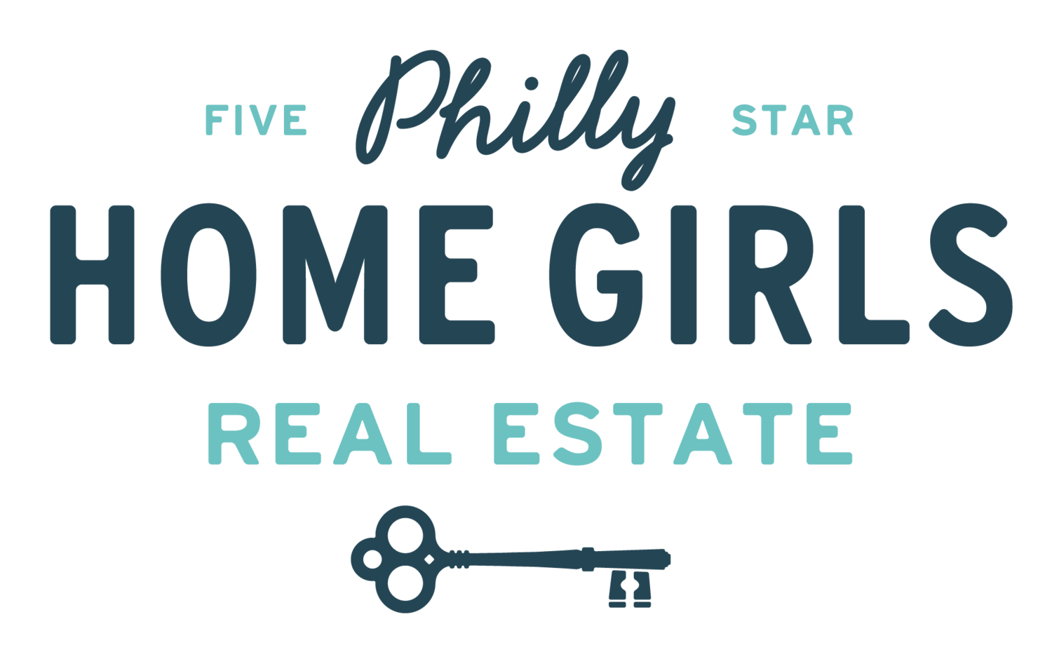 Philly Home Girls real estate company located in Fishtown section of Philadelphia